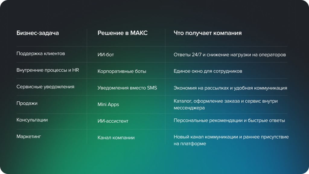 сценарии.png сценарии.png