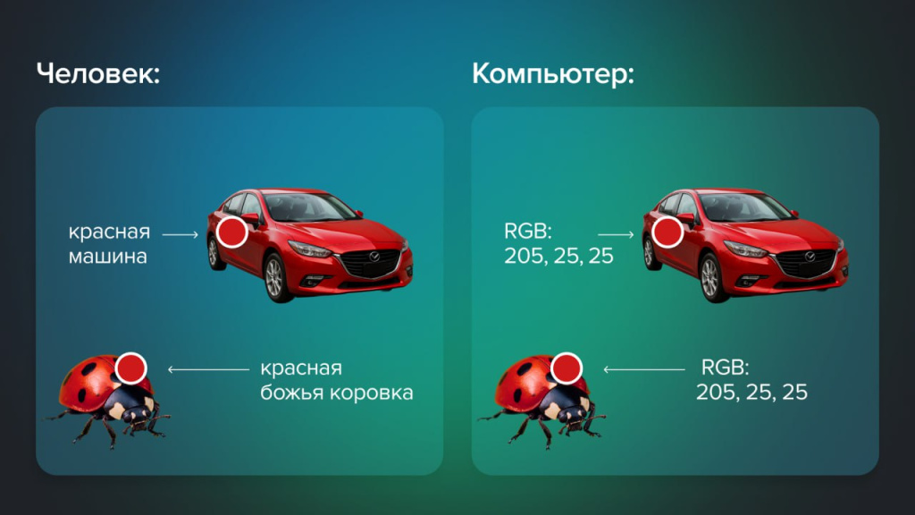 фотомашина фотомашина