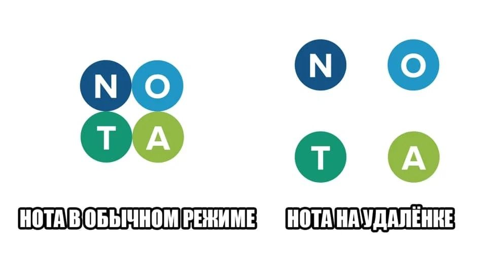 Как повысить лояльность сотрудников к компании?