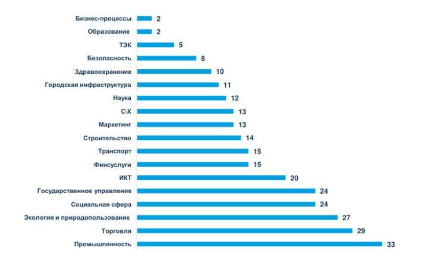 Snimok-ekrana-2025-04-04-161217.png Snimok-ekrana-2025-04-04-161217.png